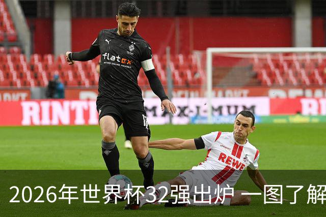 2026年世界杯32强出炉 一图了解淘汰赛对阵